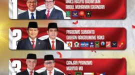Hasil Quick Count Sementara 10 Lembaga Survei 