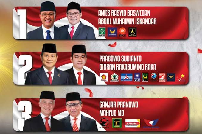 Hasil Quick Count Sementara 10 Lembaga Survei 
